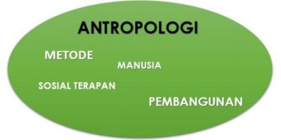 metode-metode antropologi sebagai ilmu sosial terapan